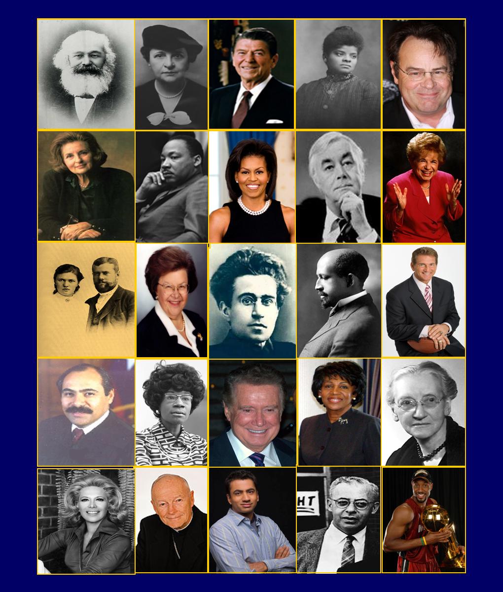 Famous Sociologists