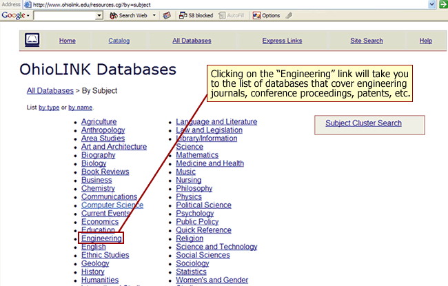 Clicking on the �Engineering� link will take you to the list of databases that cover engineering journals, conference proceedings, patents, etc.
