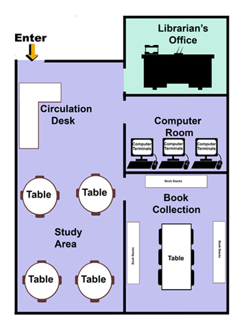 Engineering College Library Floorplan