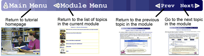 Description of the navigation bar: click on Main Menu to return to the tutorial homepage; click on Module Menu to return to the list of topics in the current module; click on Prev to return to the previous topic in the module and click on Next to go to the next topic in the module