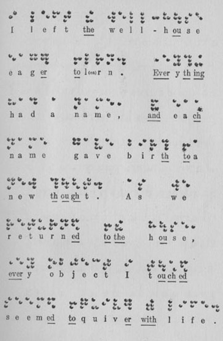 Braille used by Helen Keller