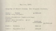 Minutes of the Toledo Society for Crippled Children May 1 1927
