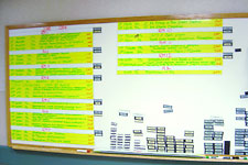 Daily Student Assignment Board Picture