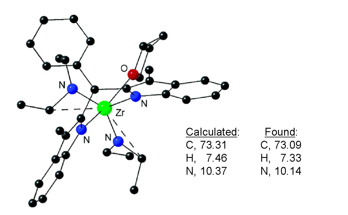 Combustion Analysis