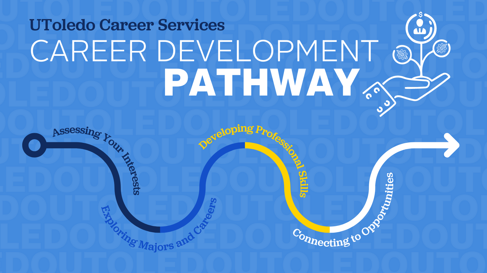 digital heading, text reads Career Development Pathway