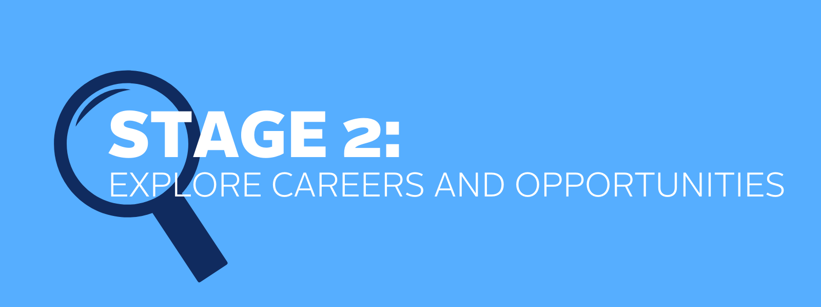 digital heading text reads Stage 2: Exploring Careers and Opportunities