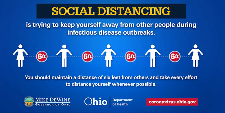 Graphic on the importance of social distancing