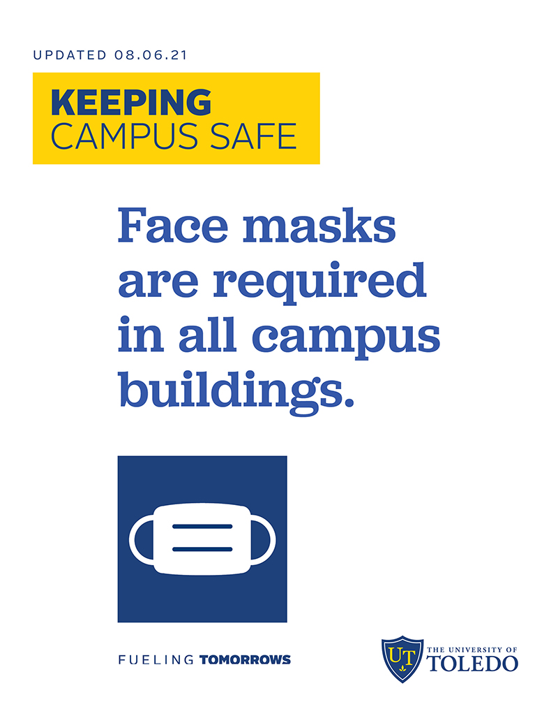 signage face masks required