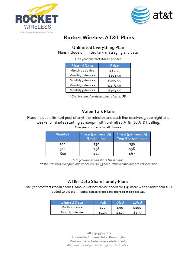 at-t-plans