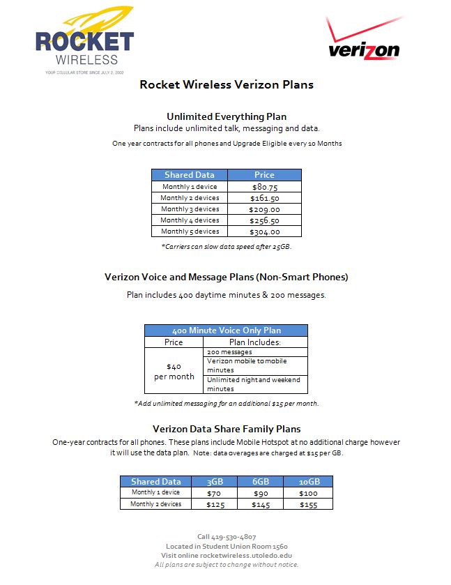 2017 VZ Plans