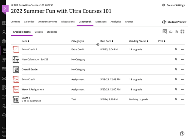 Faculty gradebook image example