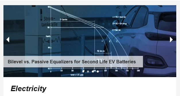 Cover of Electricity journal