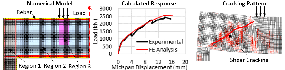 Two-Stage Assessment Methodology