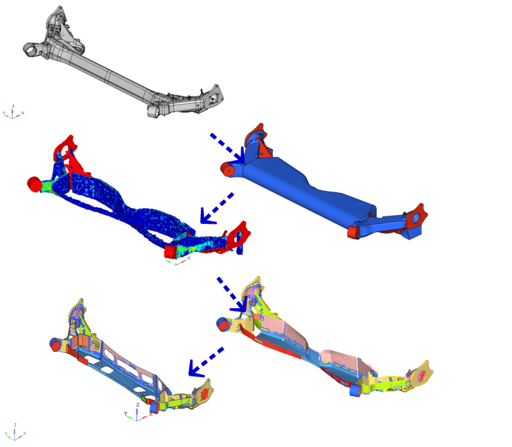 image of flow showing structural of a rear axle of a vehicle