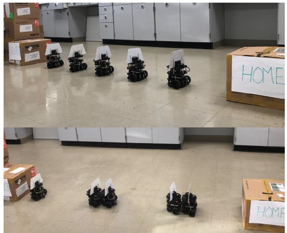 Turtlebot Bucket Brigade