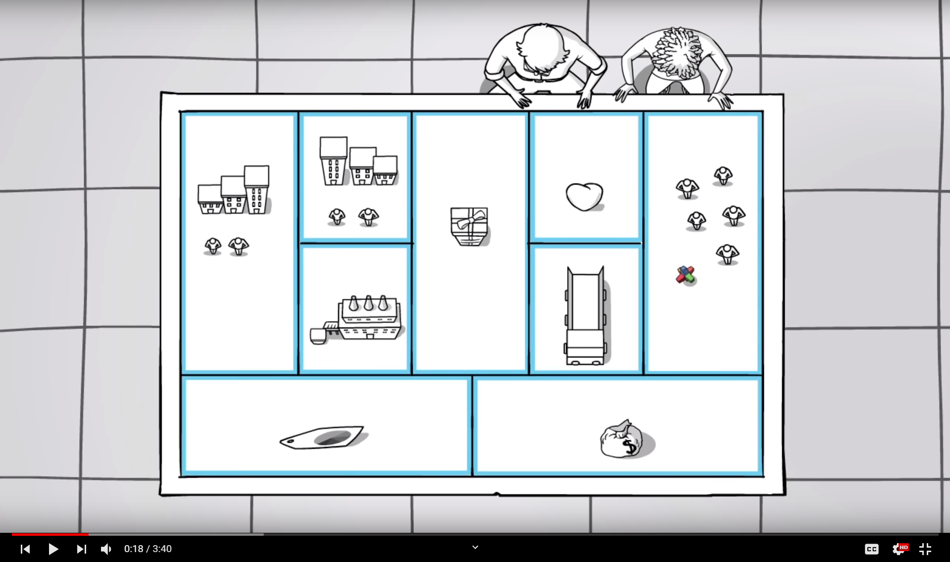 Business Model Canvas