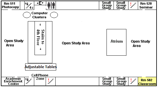 Mulford map of classroom