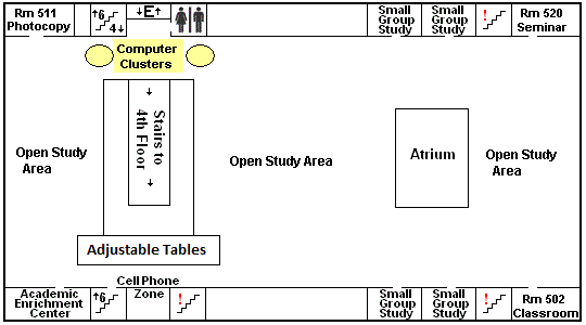 Mulford Library Computer Clusters