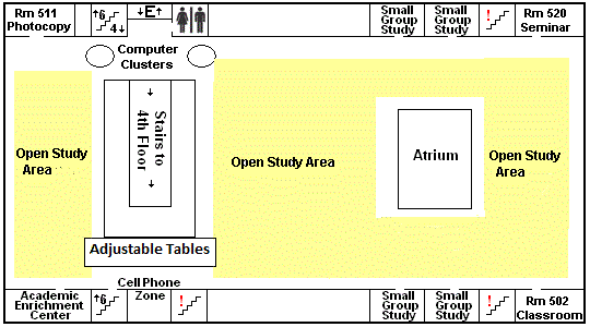 Mulford Library Fifth Floor Study Areas