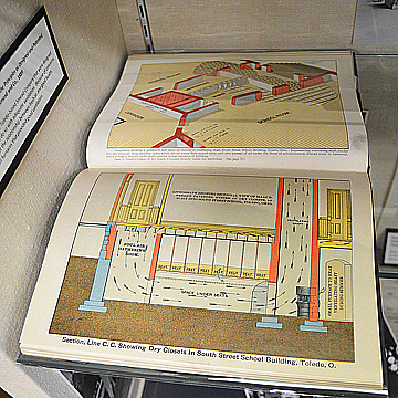 Ventilation and Warming of Buildings