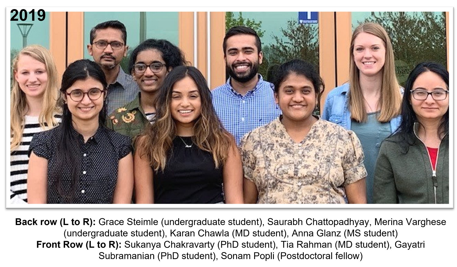 Chattopadhyay Lab Group 2019