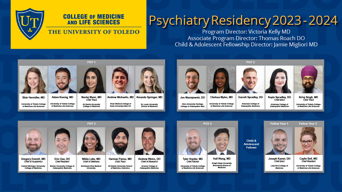 Roster of current residents and fellows
