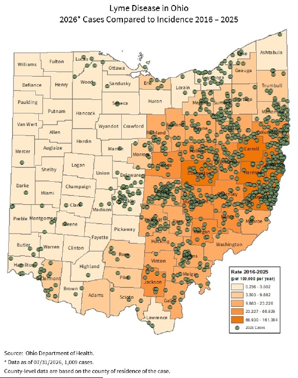 Map of Ohio showing Lyme disease incidence by county from 2016 to 2025 and reported 2026 cases, with the highest incidence concentrated in eastern Ohio.