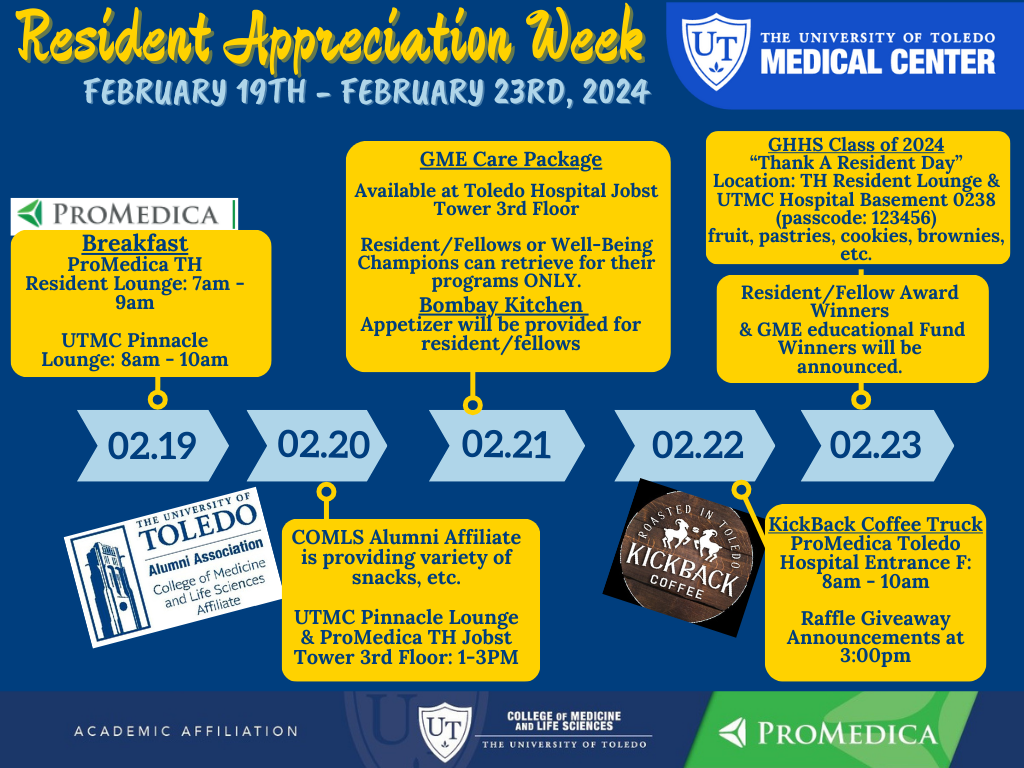Resident & Fellow Appreciation Week