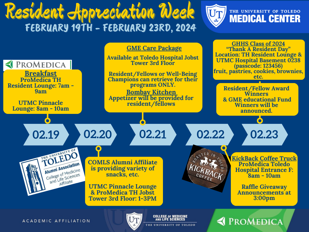 Resident Appreciation Week