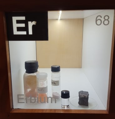 Er