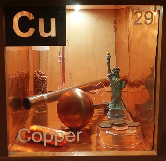 10 Copper Facts - Atomic Number 29 Symbol Cu