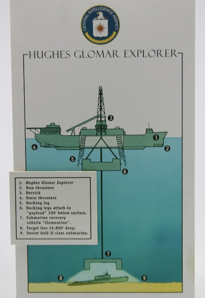 azorian diagram