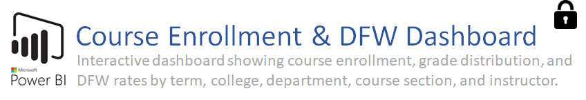 Course Enrollment & DFW Dashboard