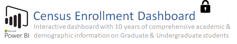 Census enrollment dashboard in Power BI with comprehensive academic and demographic information