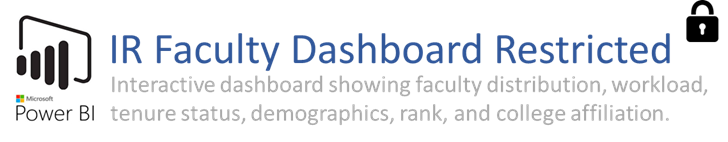 IR Faculty Dashboard Restricted