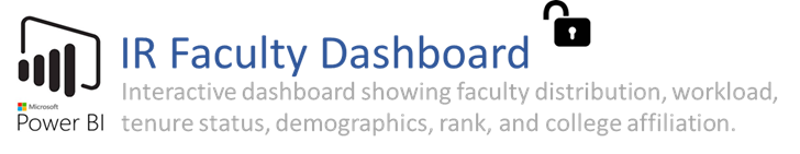 IR Faculty Dashboard