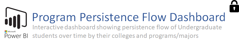 Program Persistence Flow Dashboard