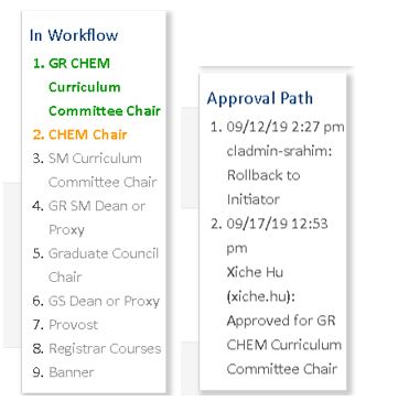 workflow example