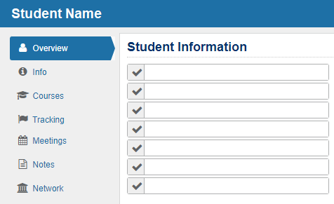 Review Overview Tab