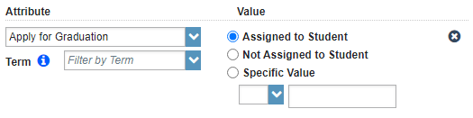 Add Attribute - Apply for Graduation