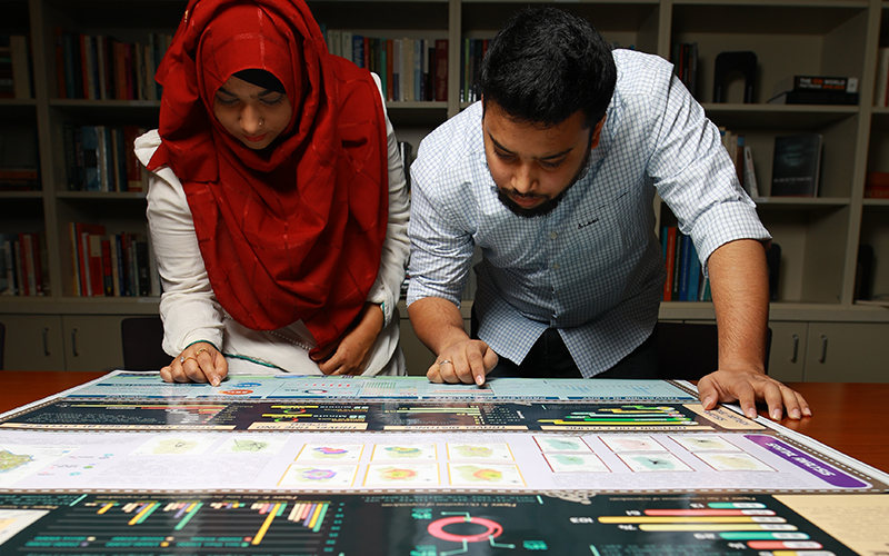 a man and woman stand over a table observing various graphs and maps displaying data and graphical information