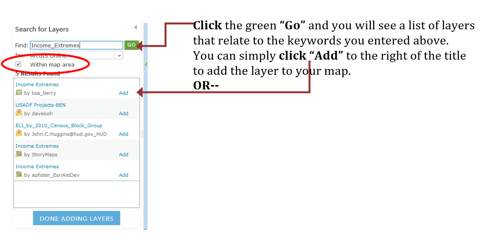 Add a Layer ArcGIS