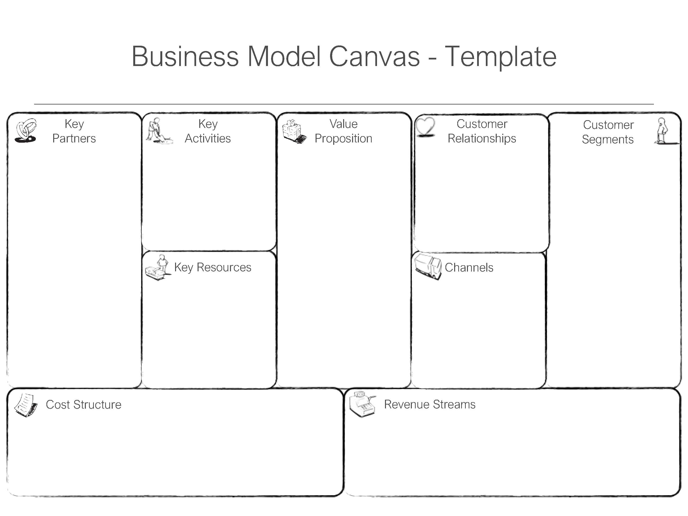 revenue streams business model canvas