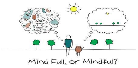 Mindfulness